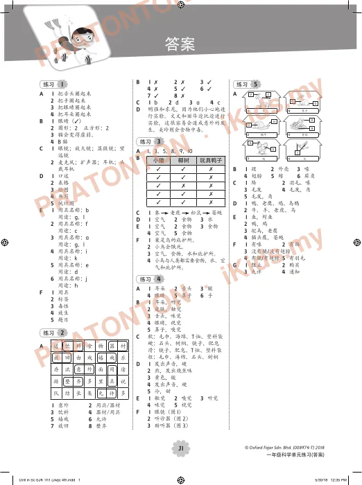 Pratonton muka 1 lembaran 1 用具名称：b — Sains Tahun 1