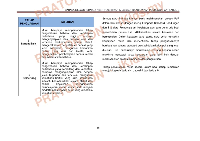 Pratonton muka 30 lembaran Lembaran Kerja Bahasa Melayu 14 — Bahasa Melayu Tahun 2