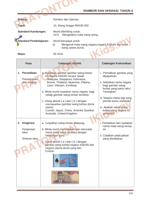 Pratonton muka 143 lembaran 219166566 Modul P P Matematik Tahun 4 KSSR — Matematik Tahun 4