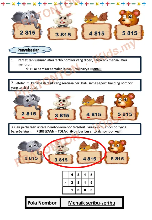 Pratonton muka 9 lembaran Modul Matematik 5 — Matematik Tahun 3