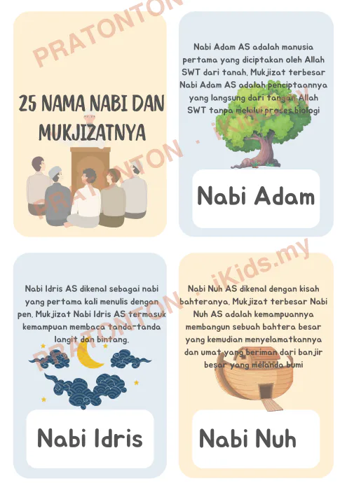 Pratonton muka 1 lembaran 25 Nama Nabi Mukjizatnya Flashcard — Pendidikan Islam Anak Istimewa