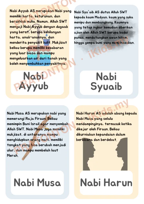 Pratonton muka 4 lembaran 25 Nama Nabi Mukjizatnya Flashcard — Pendidikan Islam Anak Istimewa