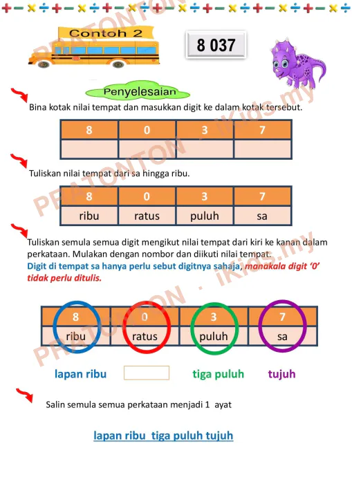 Pratonton muka 4 lembaran Modul Matematik 6 — Matematik Tahun 3