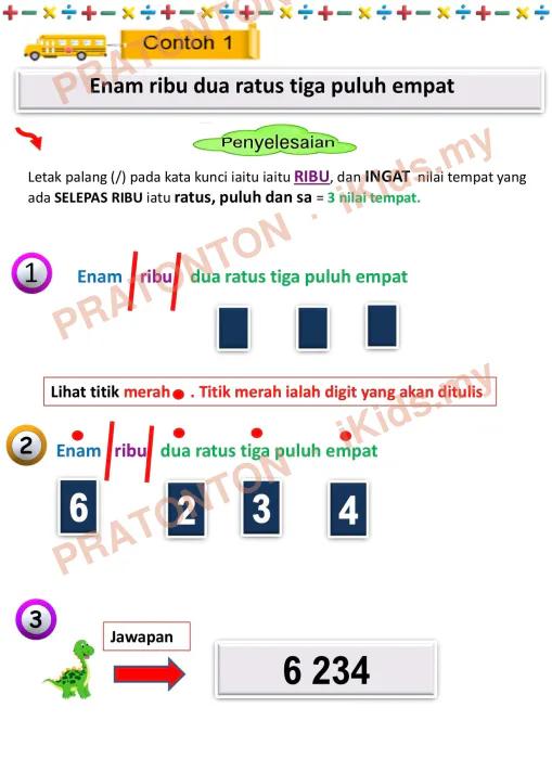 Pratonton muka 4 lembaran Modul Matematik 15 — Matematik Tahun 3