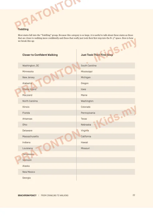 Pratonton muka 24 lembaran Nota Bahasa Inggeris 3 — Bahasa Inggeris Tahun 3