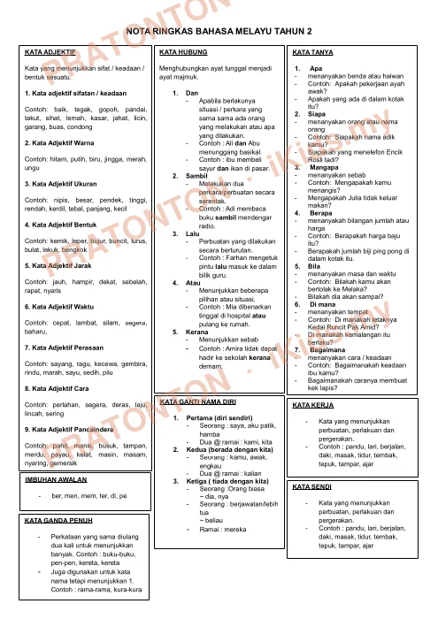 Pratonton muka 1 lembaran Nota Bahasa Melayu 1 — Bahasa Melayu Tahun 2