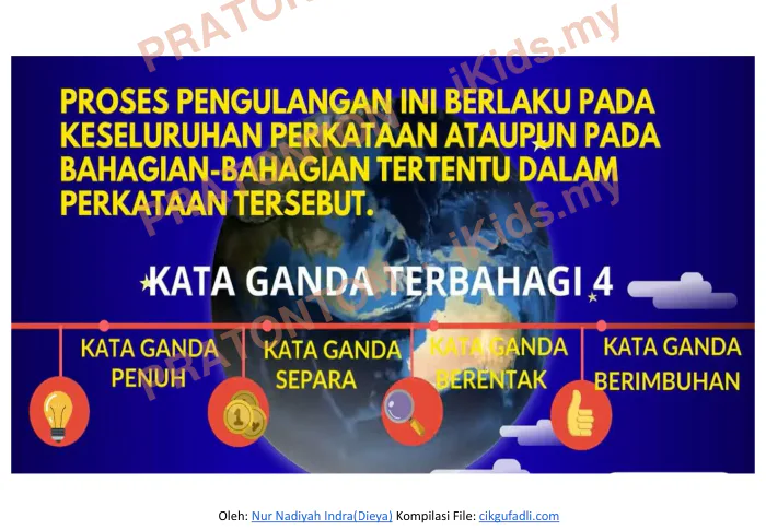 Pratonton muka 1 lembaran Modul Bahasa Melayu 6 — Bahasa Melayu Tahun 2