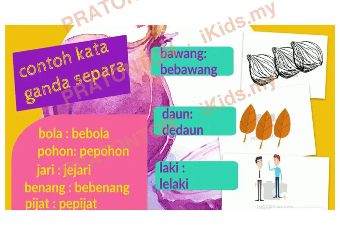 Pratonton muka 5 lembaran Modul Bahasa Melayu 6 — Bahasa Melayu Tahun 2