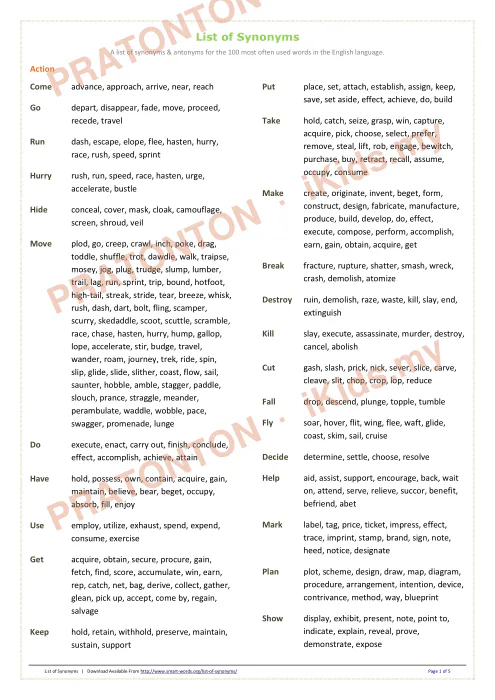 Pratonton muka 1 lembaran Action — Bahasa Inggeris Tahun 1