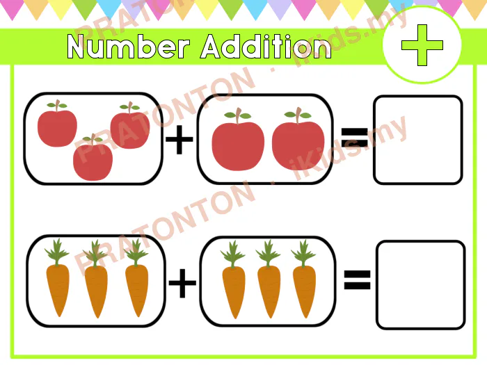 Pratonton muka 5 lembaran Addition — Matematik Tahun 1
