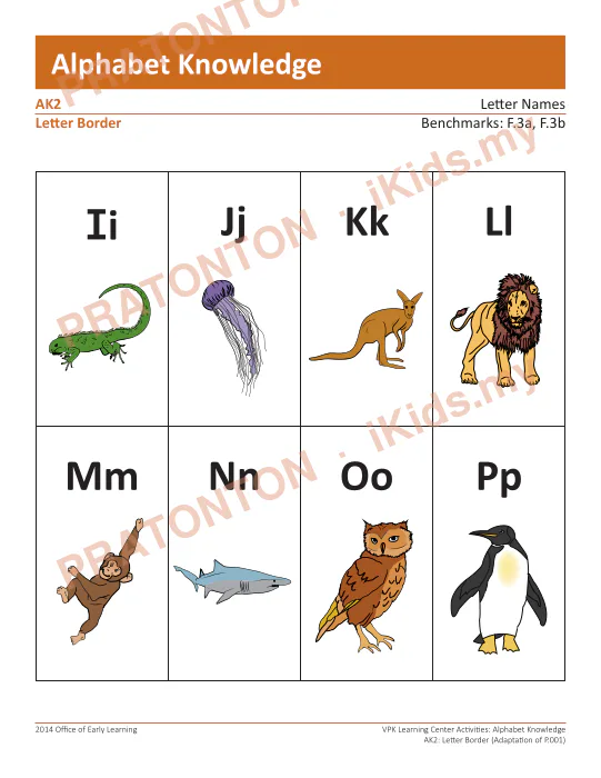 Pratonton muka 3 lembaran Alphabet Knowledge — Bahasa Inggeris Tahun 1