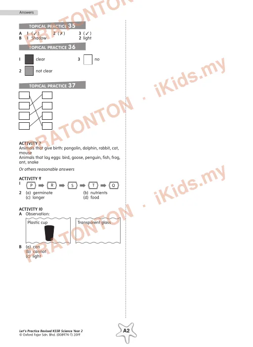 Pratonton muka 2 lembaran Answers — Sains Tahun 2