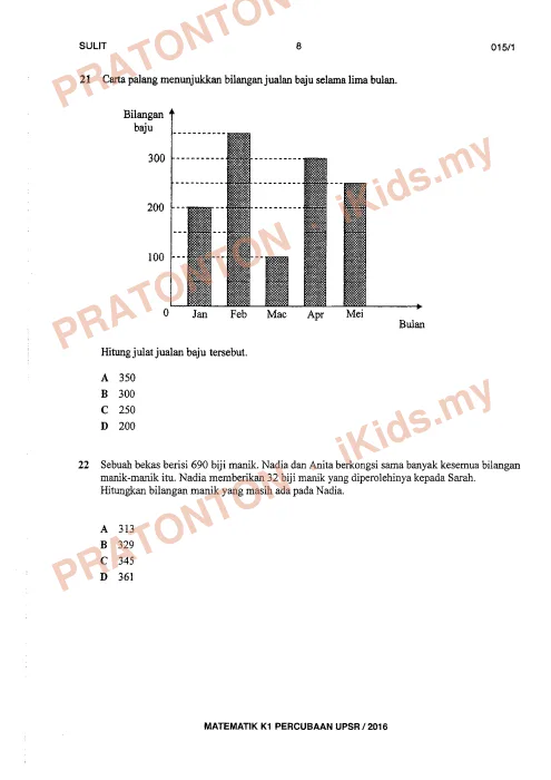 Pratonton muka 9 lembaran Bahan Kecemerlangan UPSR 2016 (BK 11) — Matematik Kertas 1 — Matematik Tahun 6