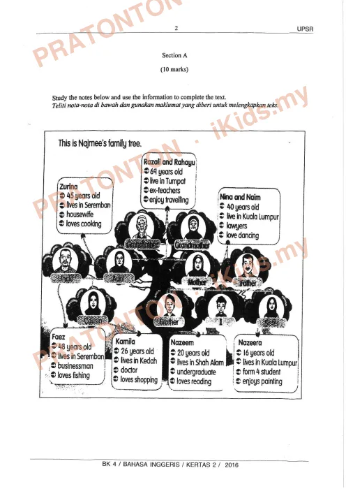 Pratonton muka 1 lembaran Bahan Kecemerlangan UPSR 2016 (BK 4) — Bahasa Inggeris SK Penulisan — Bahasa Inggeris Tahun 6