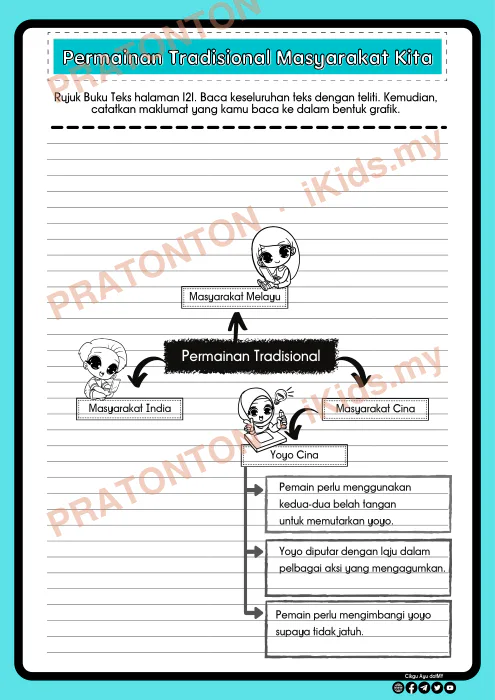 Pratonton muka 3 lembaran Bahan PdPR Bahasa Melayu Tahun 6 — Indahnya Budaya Kita — Bahasa Melayu Tahun 6