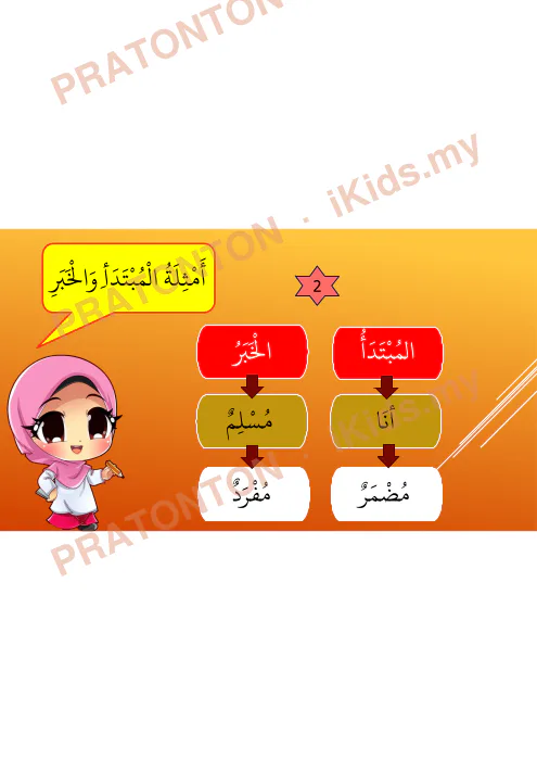 Pratonton muka 5 lembaran Bahasa Arab Darjah 6 — Pelajaran 1: Al-Marfu'at — Pendidikan Islam Tahun 6