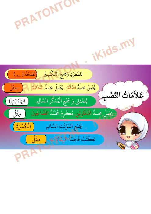Pratonton muka 3 lembaran Bahasa Arab Darjah 6 — Pelajaran 2: Al-Mansubat — Pendidikan Islam Tahun 6