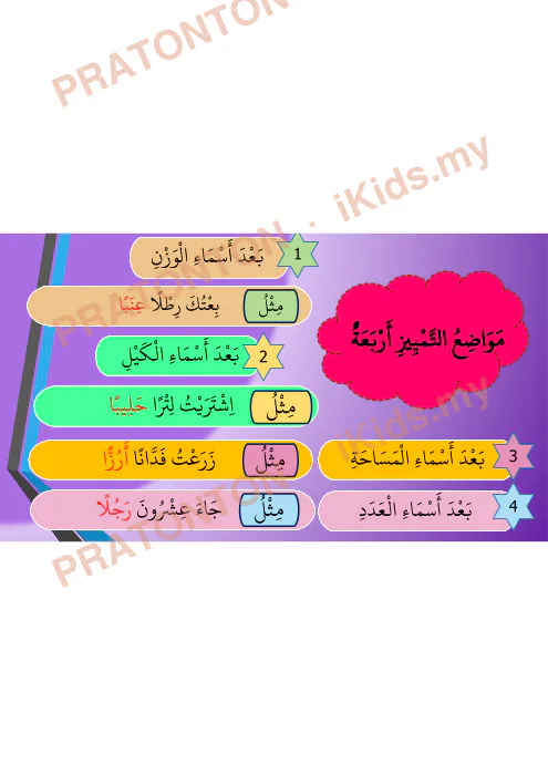 Pratonton muka 3 lembaran Bahasa Arab Darjah 6 — Pelajaran 3: Al-Mansubat — Pendidikan Islam Tahun 6
