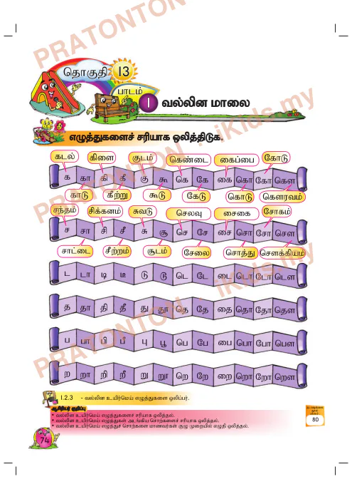 Pratonton muka 81 lembaran BAHASA TAMIL TAHUN 1 SJKT — Matematik Tahun 1