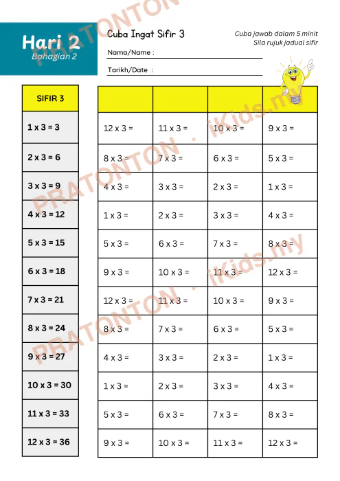 Pratonton muka 6 lembaran Bijak Sifir 3 Dalam 7 Hari — Matematik Tahun 1
