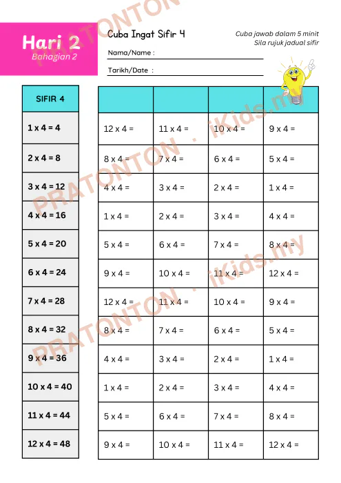 Pratonton muka 6 lembaran Bijak Sifir 4 Dalam 7 Hari — Matematik Tahun 1