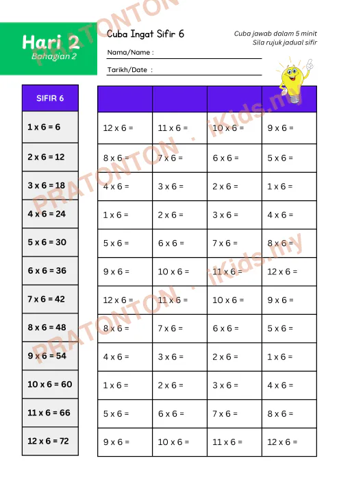 Pratonton muka 6 lembaran Bijak Sifir 6 Dalam 7 Hari — Matematik Tahun 3