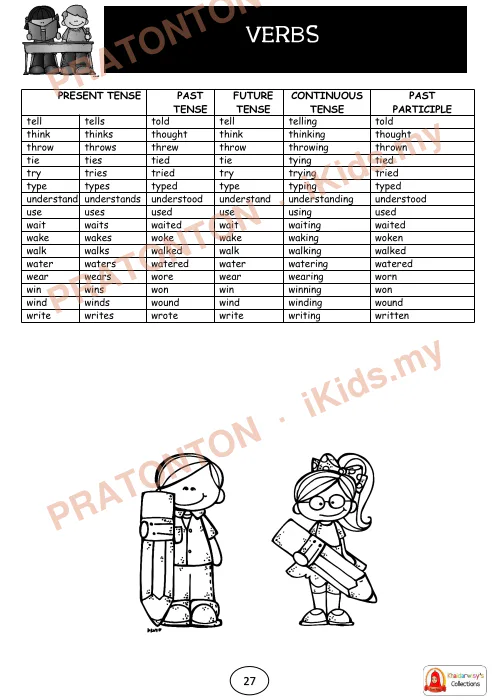 Pratonton muka 28 lembaran Buku Nota Tatabahasa Bahasa Inggeris (2018) — Bahasa Inggeris Tahun 6