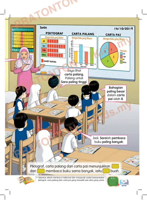 Pratonton muka 5 lembaran Buku Teks Matematik — Matematik Tahun 3