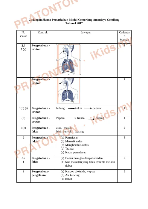 Pratonton muka 1 lembaran Cadangan Skema Modul Cemerlang Amanjaya Gemilang — Sains Tahun 4 — Sains Tahun 6