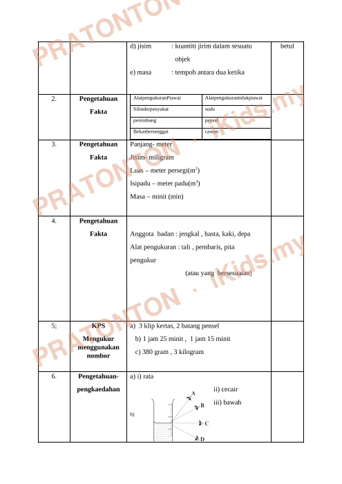 Pratonton muka 5 lembaran Cadangan Skema Modul Cemerlang Amanjaya Gemilang — Sains Tahun 4 — Sains Tahun 6