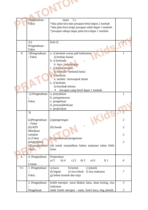 Pratonton muka 7 lembaran Cadangan Skema Modul Lulus Amanjaya Gemilang — Sains Tahun 6 — Sains Tahun 6