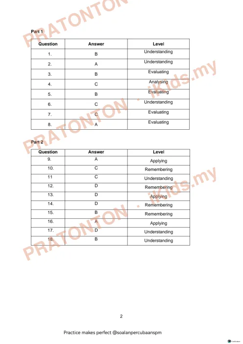 Pratonton muka 2 lembaran CamScanner — Bahasa Inggeris Tahun 3