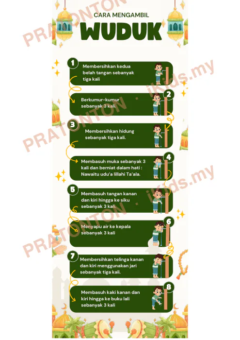 Pratonton muka 1 lembaran Cara Berwuduk — Pendidikan Islam Anak Istimewa