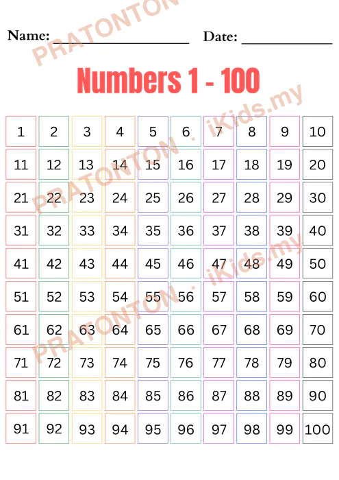 Pratonton muka 1 lembaran Carta Nombor 201-300 — Matematik Tahun 2