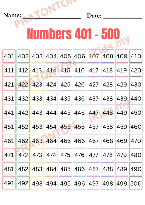 Pratonton muka 5 lembaran Carta Nombor 201-300 — Matematik Tahun 2