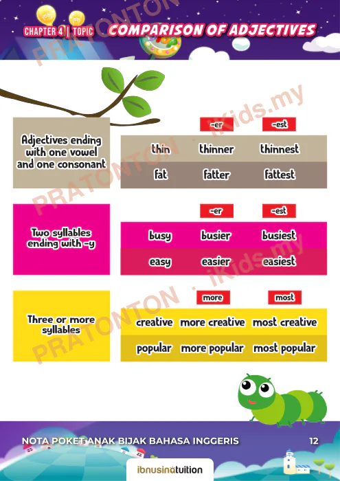 Pratonton muka 2 lembaran CHAPTER 4 | TOPIc — Bahasa Inggeris Tahun 1