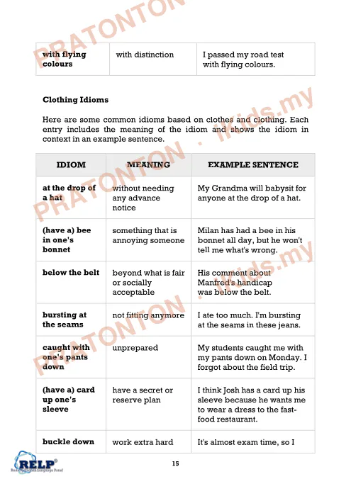 Pratonton muka 1 lembaran Clothing Idioms — Bahasa Inggeris Tahun 1