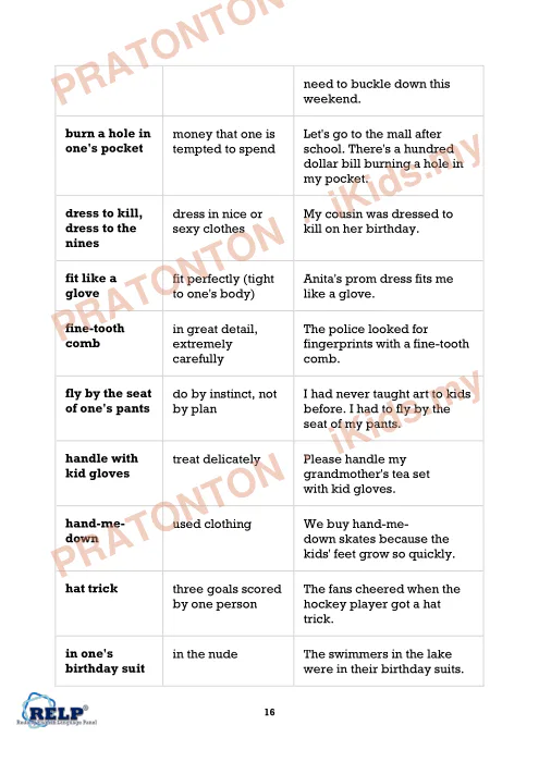 Pratonton muka 2 lembaran Clothing Idioms — Bahasa Inggeris Tahun 1