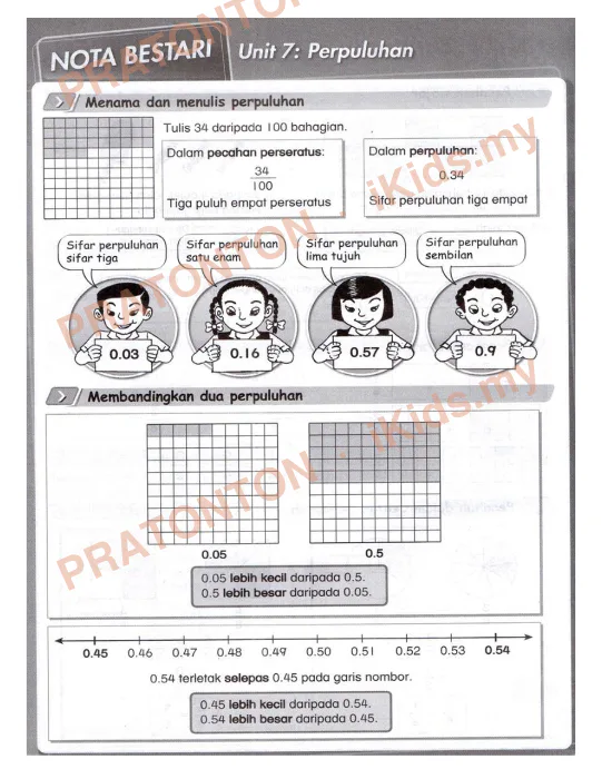 Pratonton muka 8 lembaran Nota Matematik 2 — Matematik Tahun 3