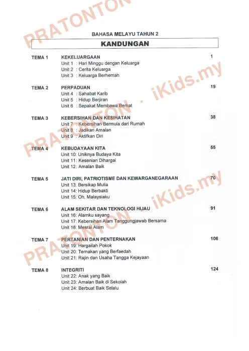Pratonton muka 1 lembaran Modul Bahasa Melayu 4 — Bahasa Melayu Tahun 2