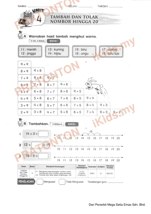Pratonton muka 1 lembaran Dari Penerbit Mega Setia Emas Sdn. Bhd. — Matematik Tahun 1