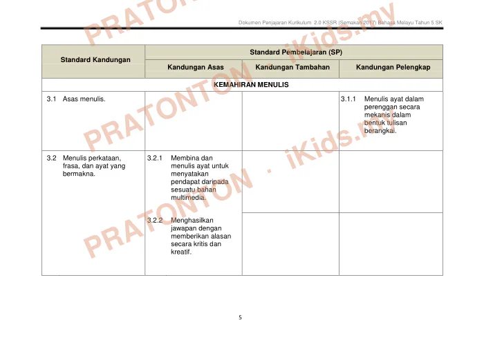 Pratonton muka 9 lembaran Dokumen Penjajaran Kurikulum Bahasa Melayu Tahun 5 — SK — Bahasa Melayu Tahun 5