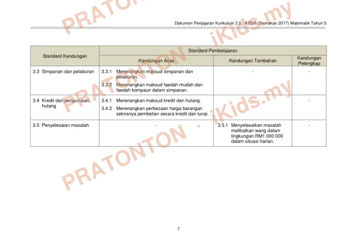 Pratonton muka 11 lembaran Dokumen Penjajaran Kurikulum Matematik Tahun 5 — Matematik Tahun 5