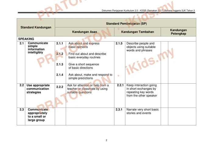 Pratonton muka 6 lembaran DSKP Bahasa Inggeris 6 — Bahasa Inggeris Tahun 3