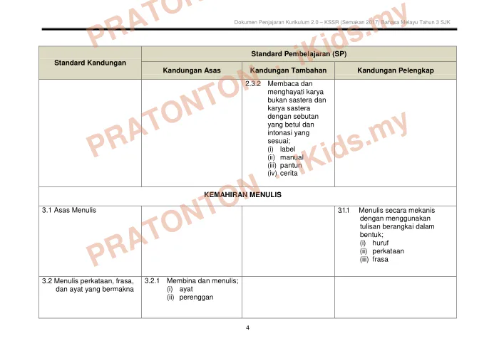 Pratonton muka 8 lembaran DSKP Bahasa Melayu 1 — Bahasa Melayu Tahun 3