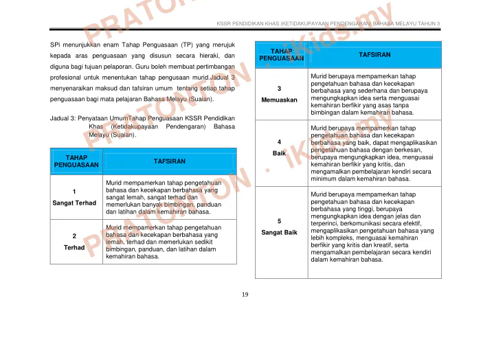 Pratonton muka 31 lembaran DSKP Bahasa Melayu 3 — Bahasa Melayu Tahun 3