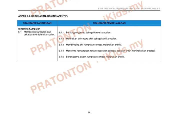 Pratonton muka 80 lembaran DSKP Pendidikan Jasmani dan Pendidikan Kesihatan Tahun 6 — Pendidikan Kesihatan Tahun 6