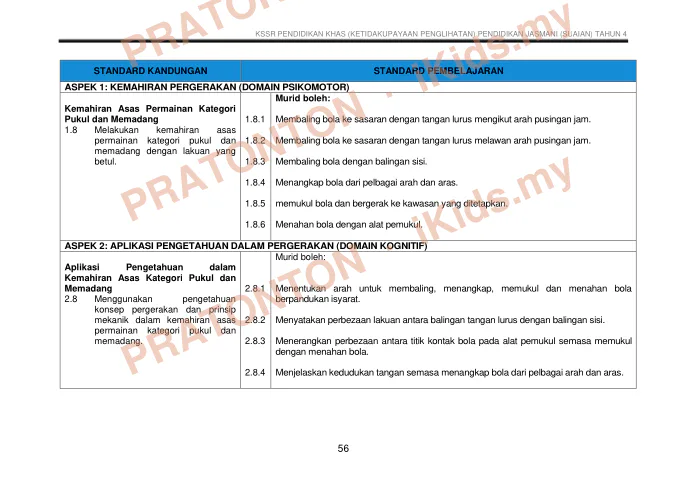 Pratonton muka 68 lembaran DSKP Pendidikan Kesihatan — Pendidikan Kesihatan Tahun 4
