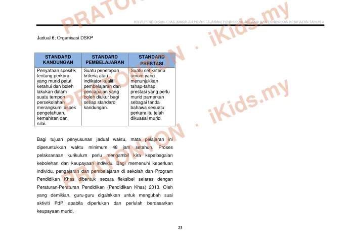 Pratonton muka 35 lembaran DSKP Pendidikan Kesihatan — Pendidikan Kesihatan Tahun 4