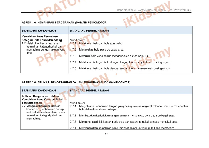 Pratonton muka 64 lembaran DSKP Pendidikan Kesihatan 3 — Pendidikan Kesihatan Tahun 3